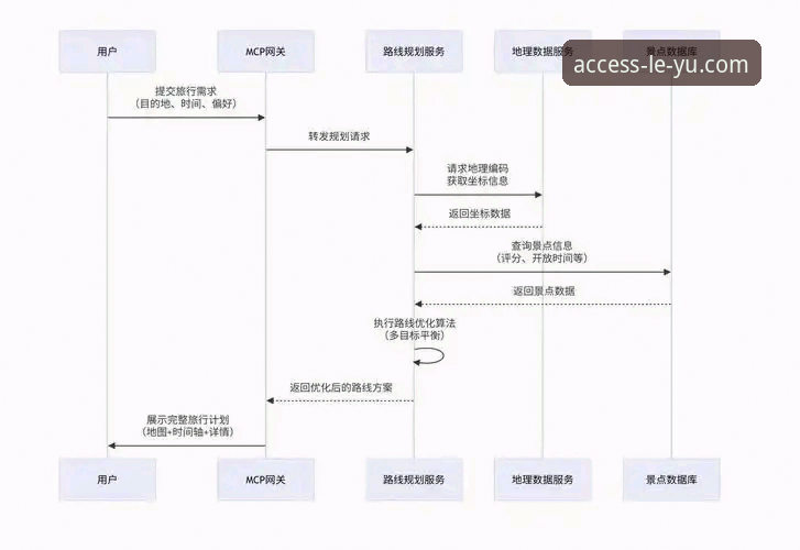 乐鱼体育平台新手入门详解：从下载到观赛全流程指南